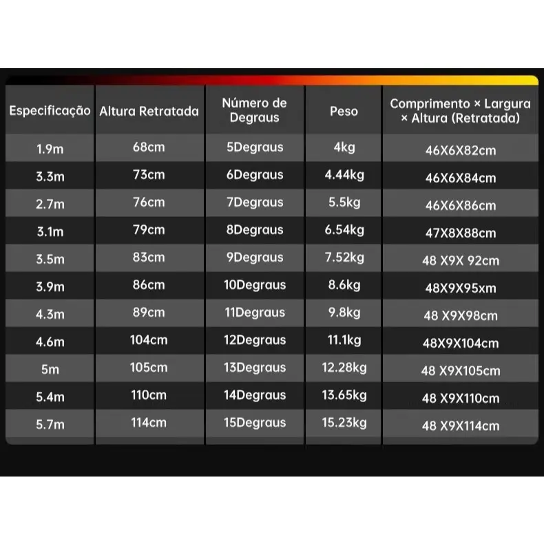 Escada Telescópica Retrátil em Liga de Alumínio — 5m, 7m e 9m, suporta 150kg — imagem 8